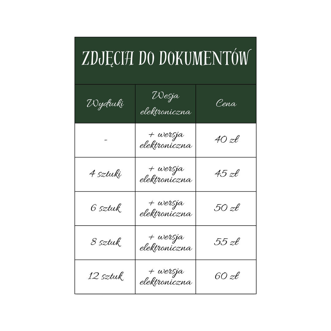 Zdjęcia do dokumentu