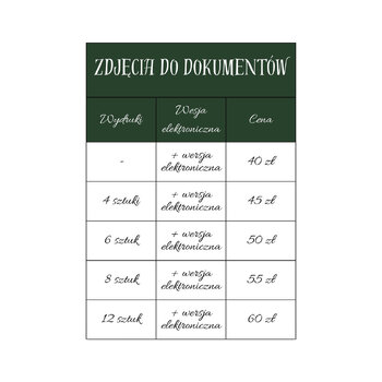 Zdjęcia do dokumentu