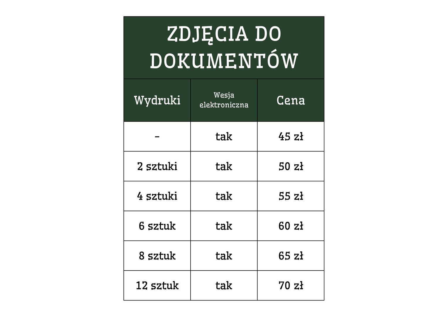 Zdjęcia do dokumentów