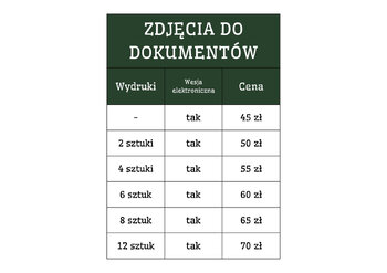 Zdjęcia do dokumentów